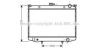 AVA QUALITY COOLING DN2064 Radiator, engine cooling
